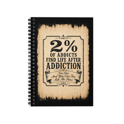 2% Of Addicts Find Life After Addiction Vintage Sober Lifestyle